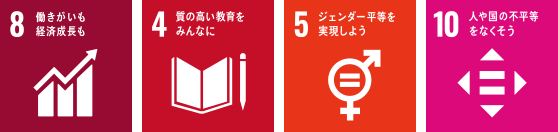 SDGsロゴ